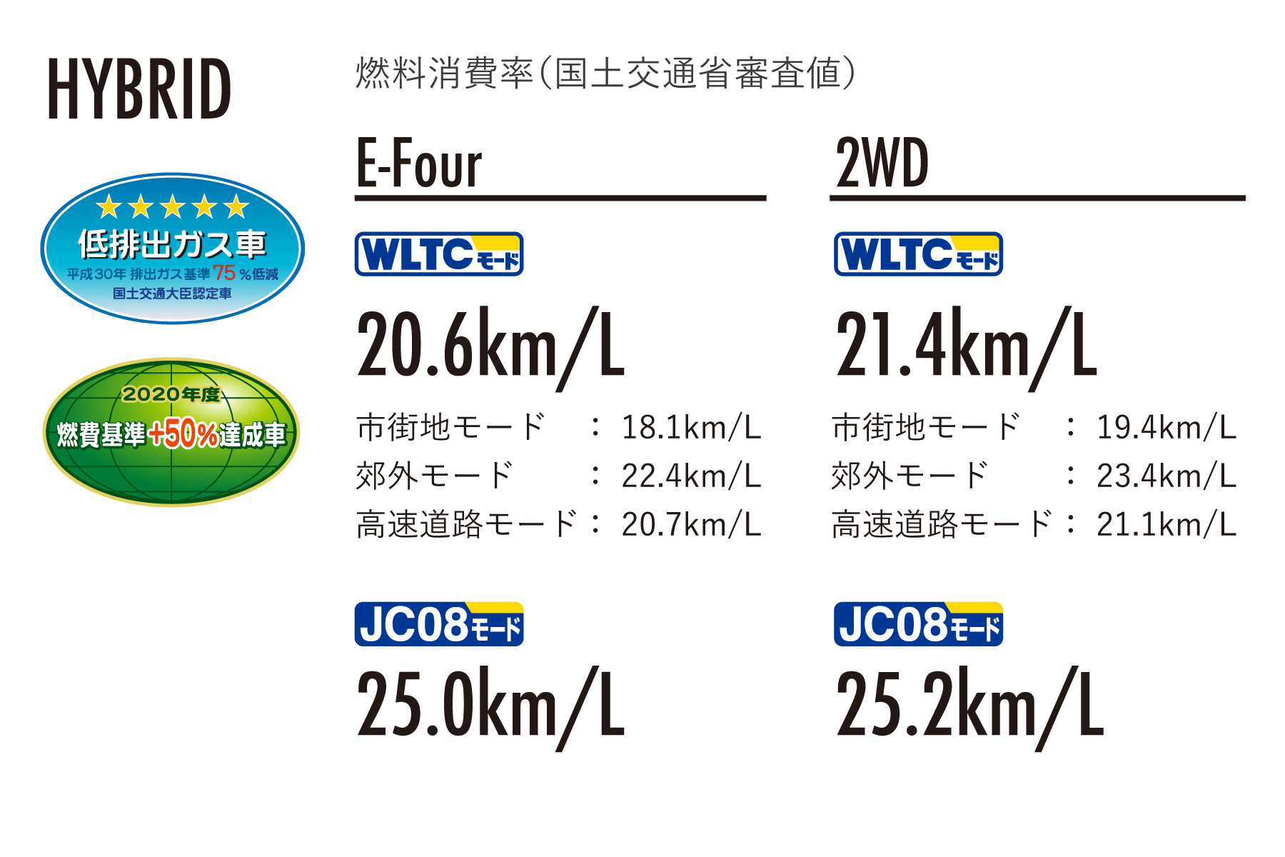 rav4_feature_img07