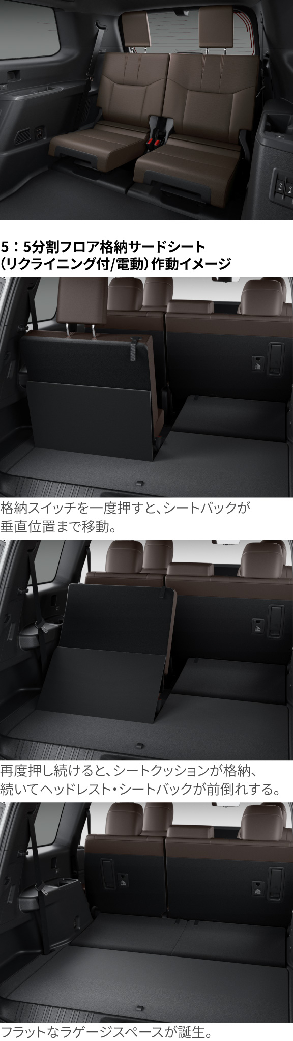 未使用品】ランドクルーザー250純正ラゲージサイドトリムカバー(7人乗り用)⭐︎ ランドクルーザー TOYOTA トヨタ 純正 ラゲージサイドトリム