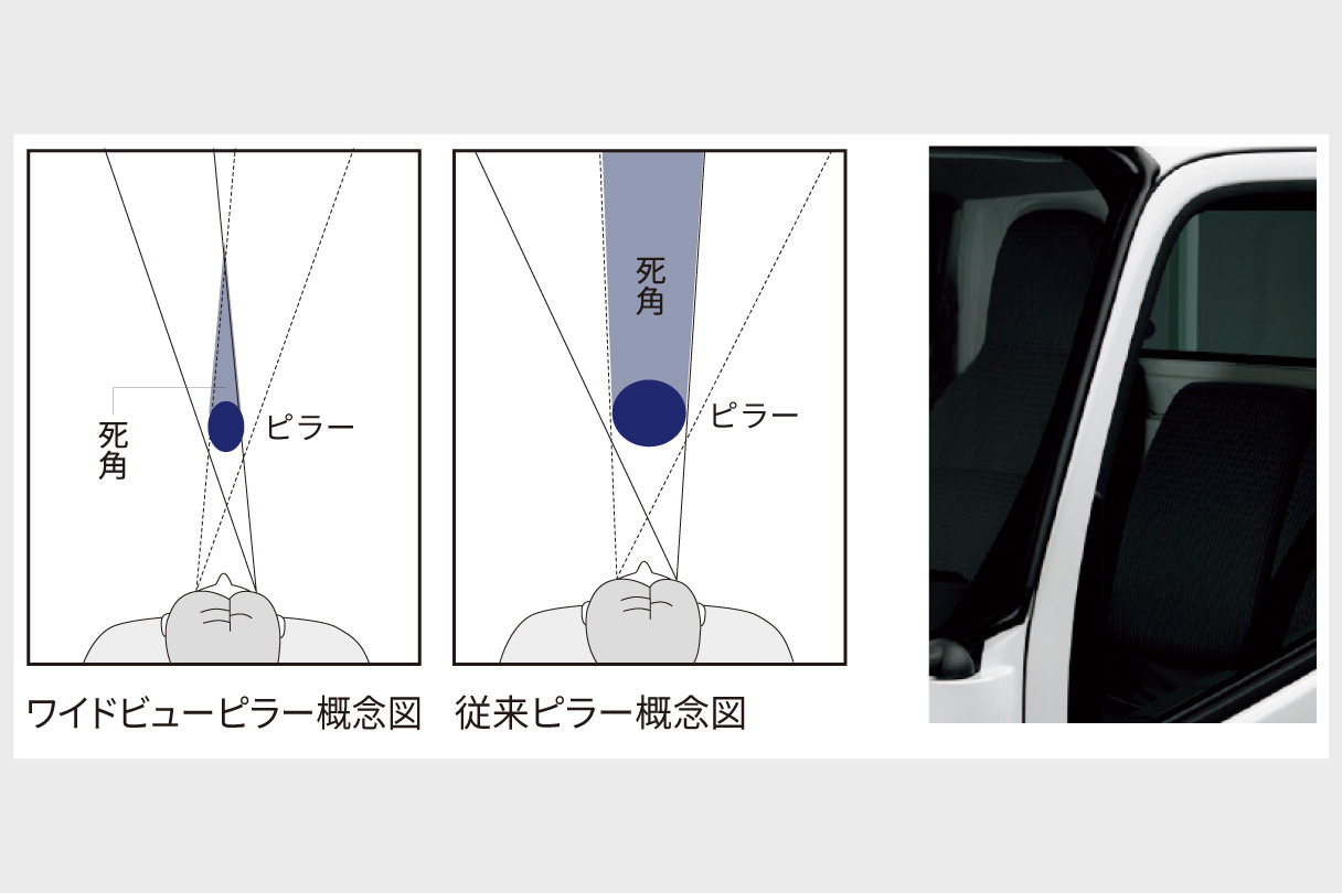 dynadump_safety_img28