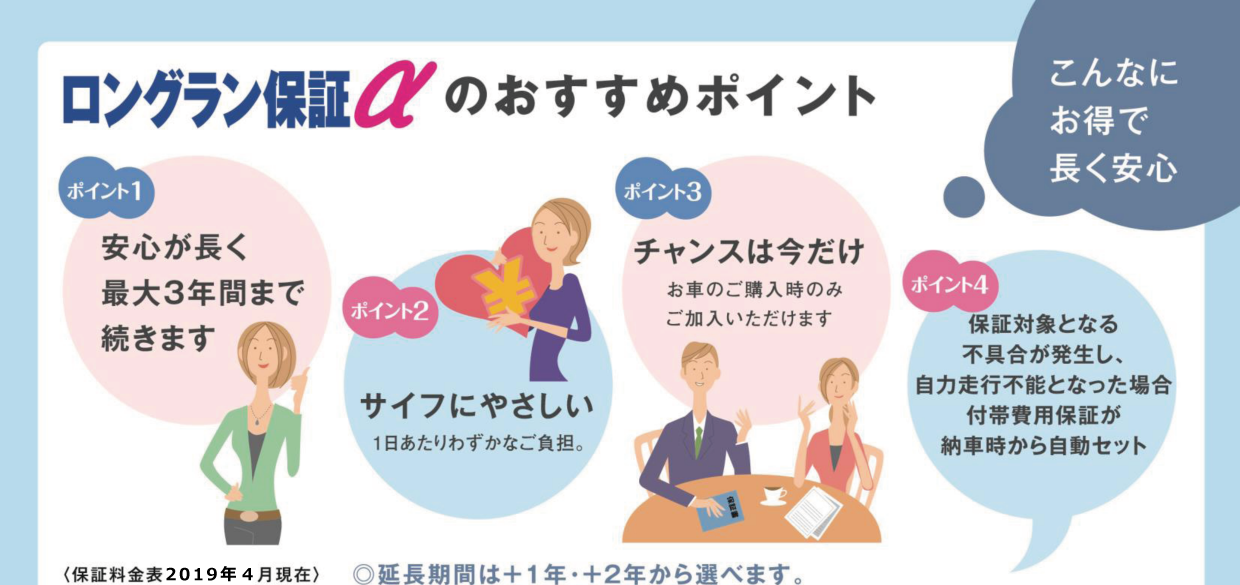 ロングラン保証_共通