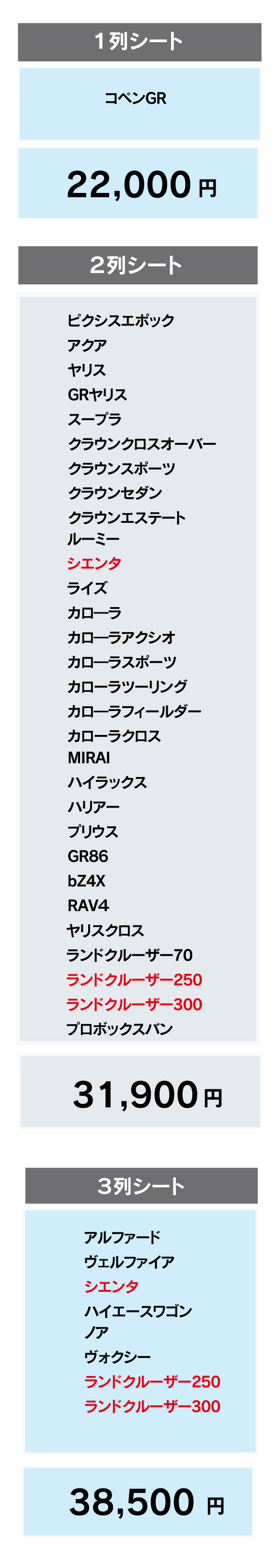 レザーコーティング | ネッツトヨタ千葉
