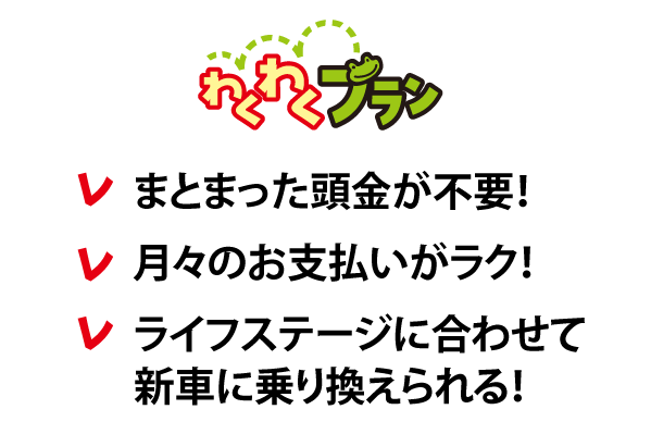 わくわくプラン  ネッツトヨタ千葉