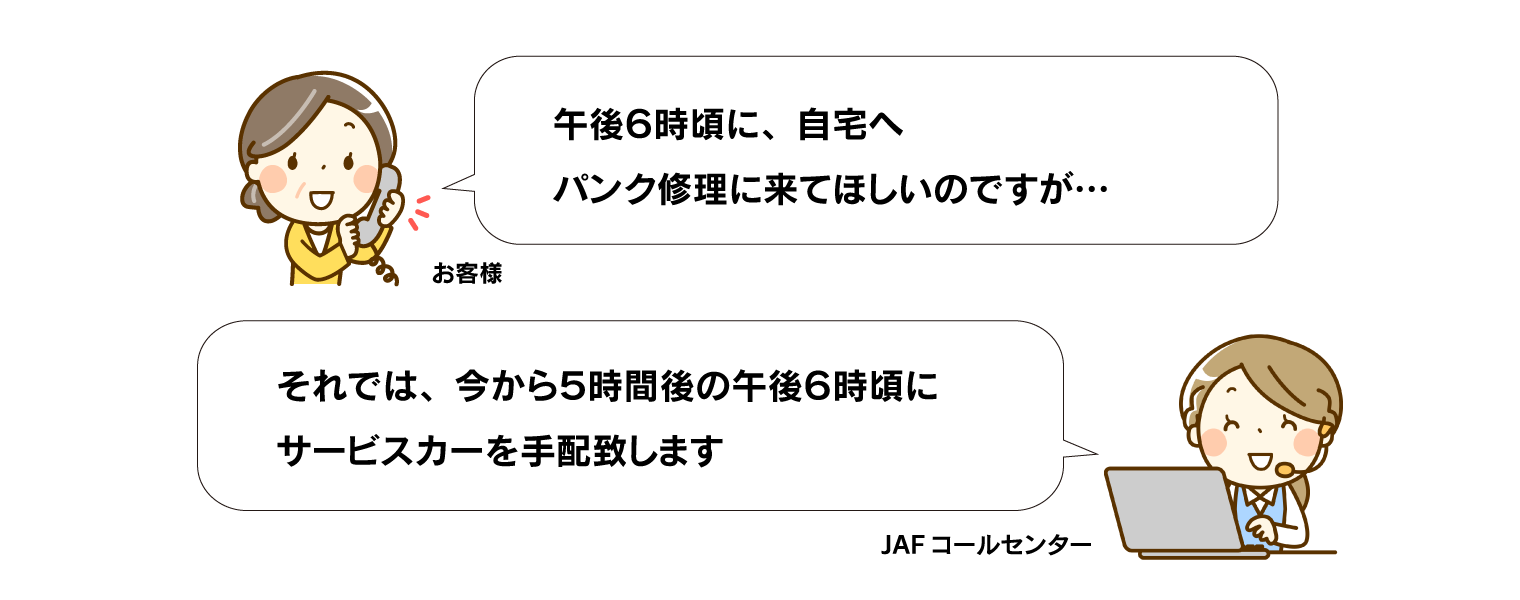 カーライフサポート_JAF_ロードサービス予約イメージ