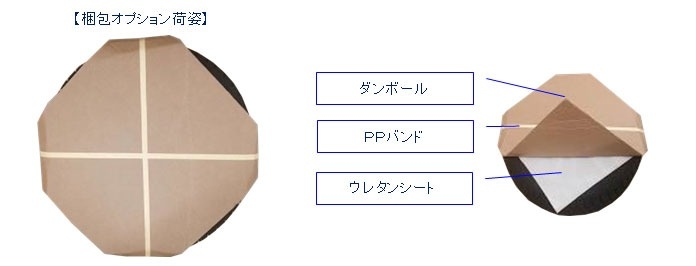 点検・整備_おすすめ_タイヤお預かりサービス_オプション
