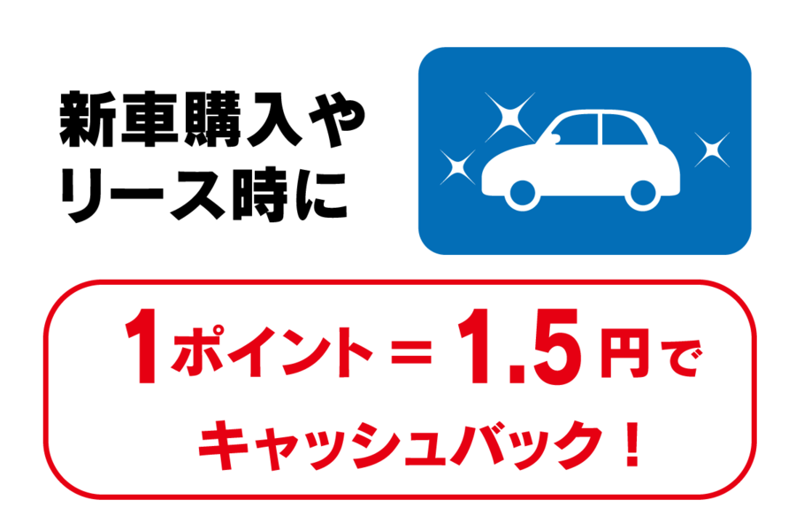 Ts3 ネッツトヨタ千葉