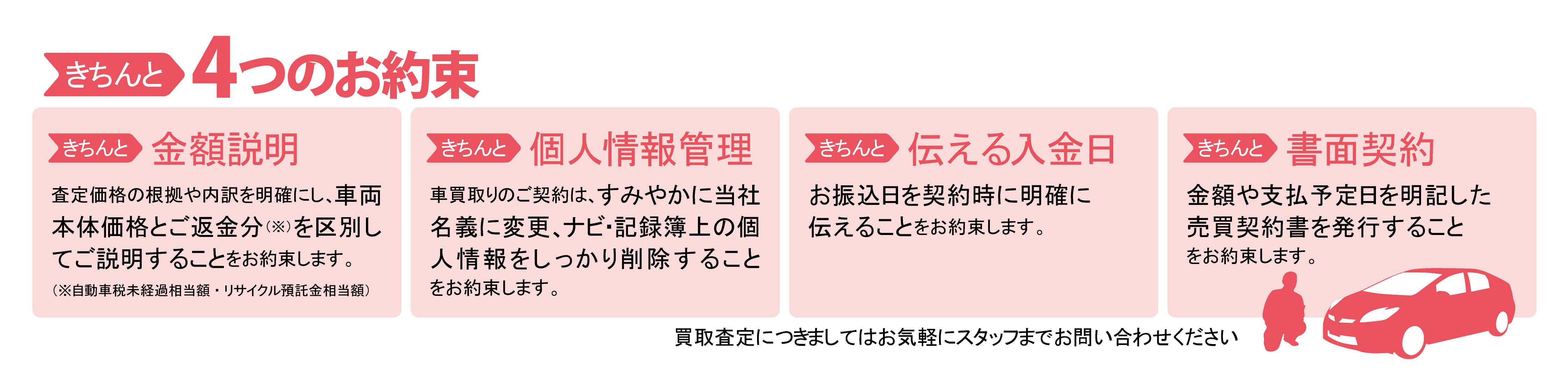 ネッツ買取_画像_01