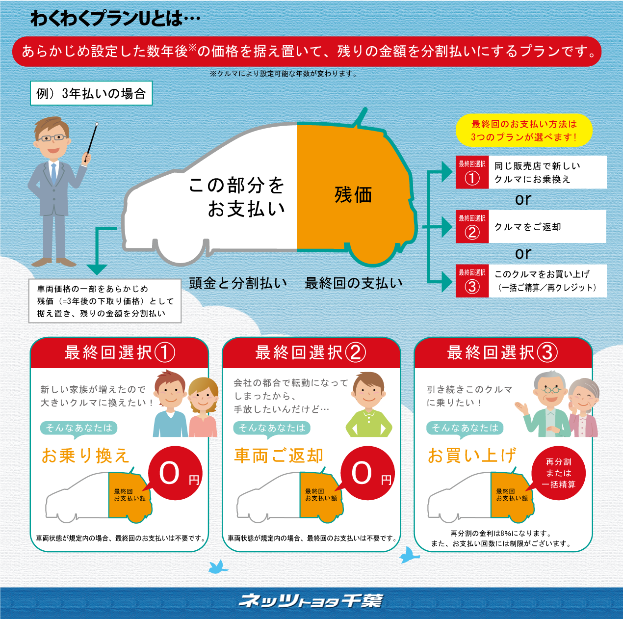 わくわくプランU_03_pc