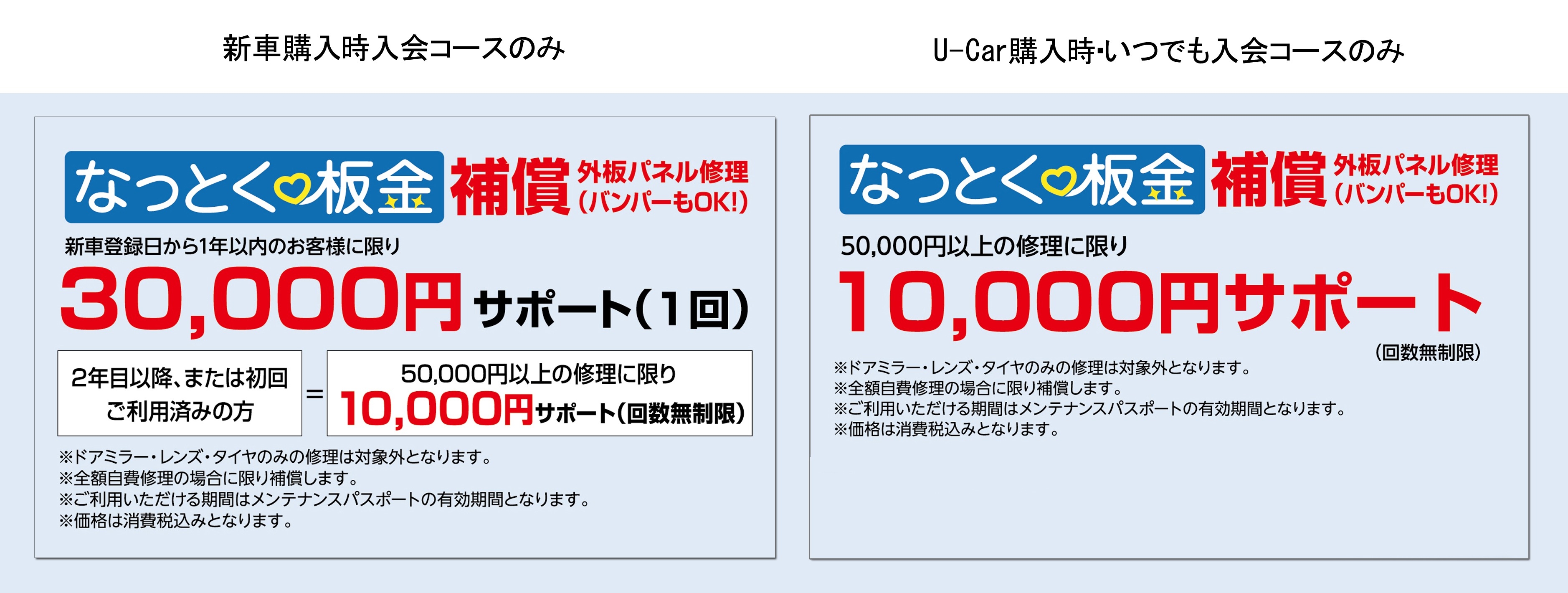 点検・整備_メンテナンスパスポート_個別特典
