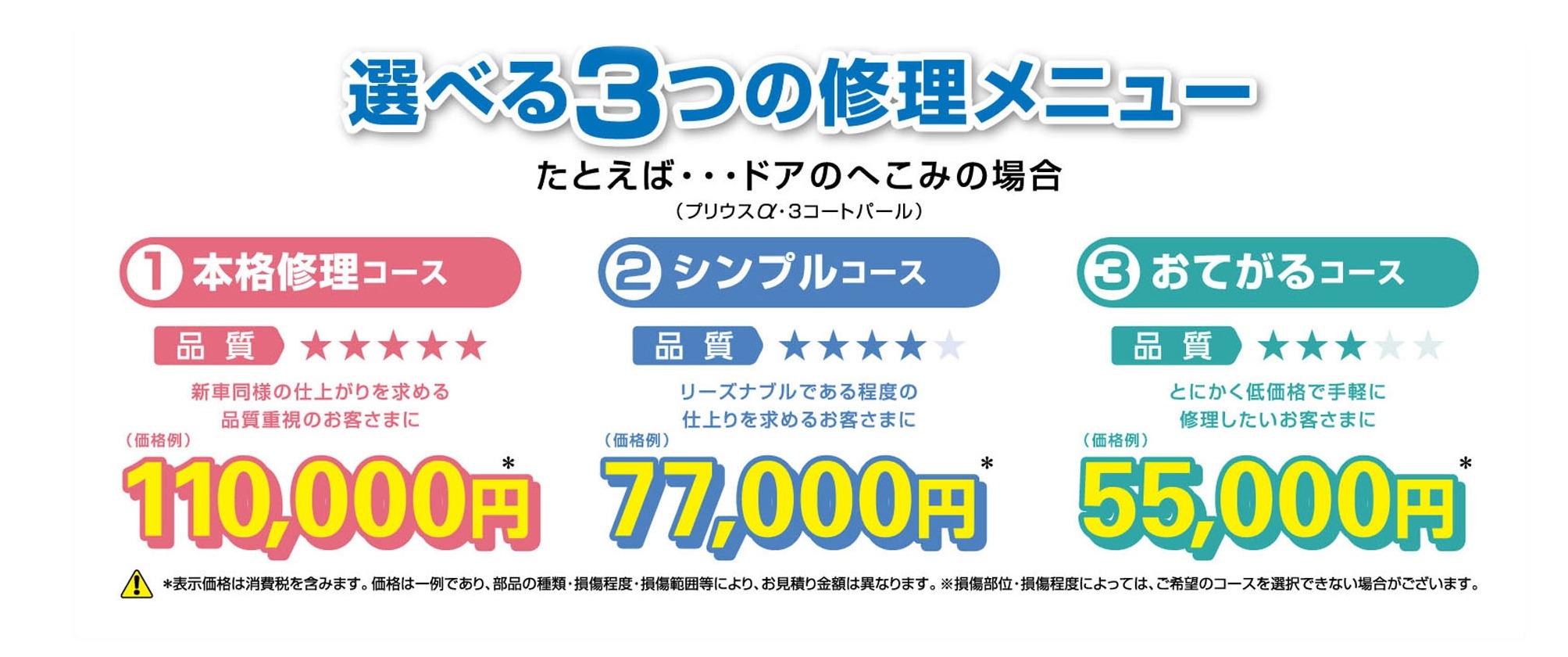 点検・整備_なっとく板金_料金2