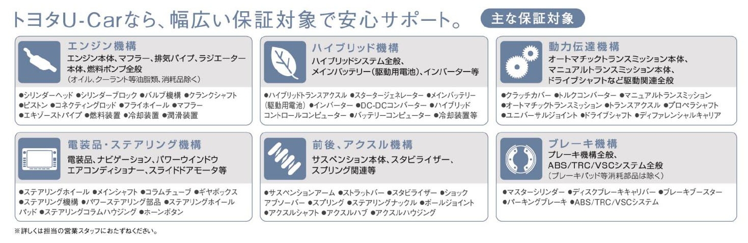 ロングラン保証_02_pc