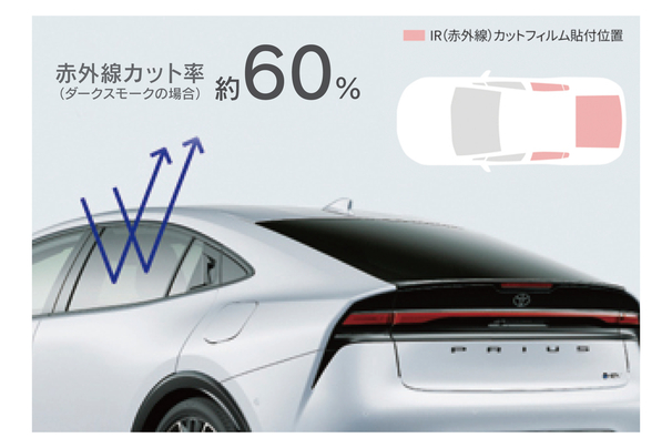 toyota,トヨタ,ディーラー,クルマ,netz,千葉,用品,商品,フィルム,ランキング,オプション,prius,プリウス