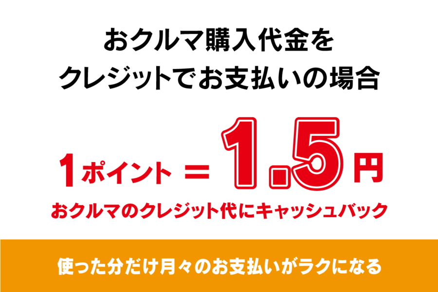 Ts3 ネッツトヨタ千葉