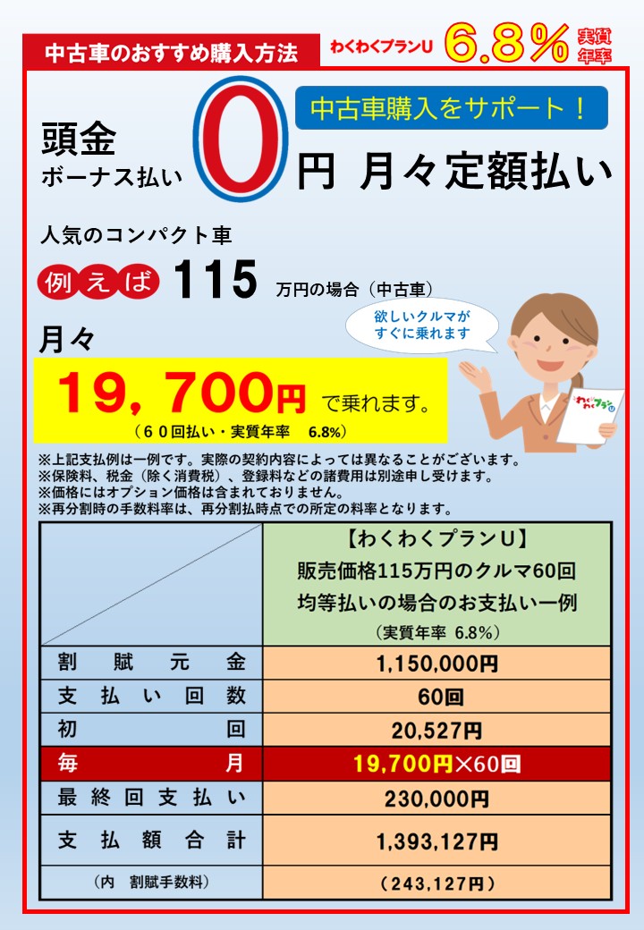 わくわくプランU | ネッツトヨタ千葉