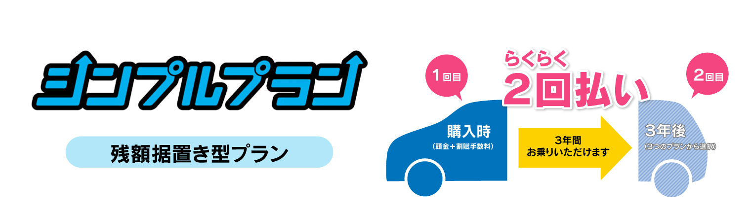 ご購入サポート_シンプルプラン_アイキャッチ1カラム